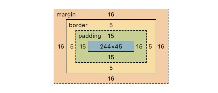 CSS示例图 - CSS、前端面试