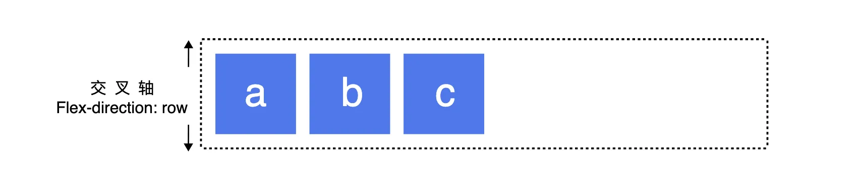 CSS示例图 - CSS、前端面试